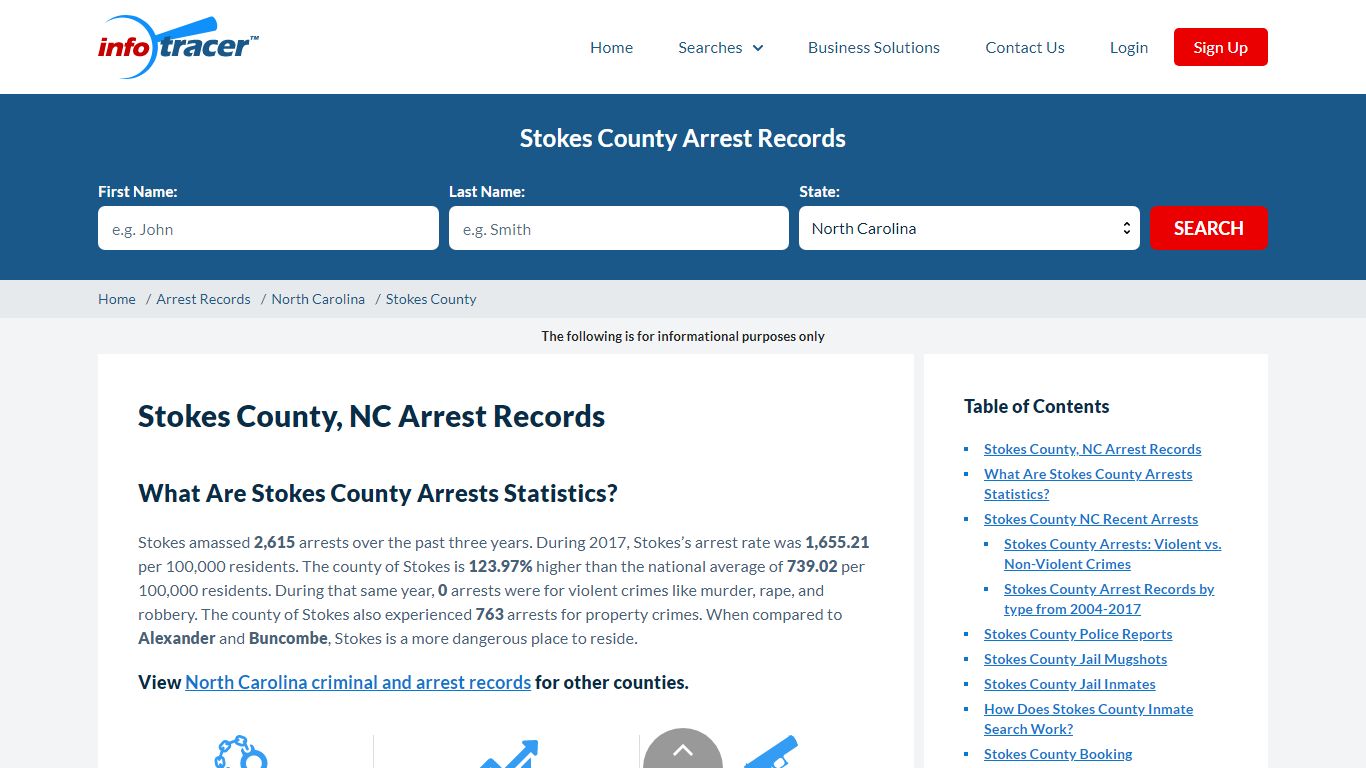 Stokes County, NC Arrests, Jail Inmates & Mugshots - InfoTracer